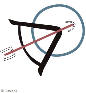 Entre l'Alpha et l'Omega, il y a la Vie.