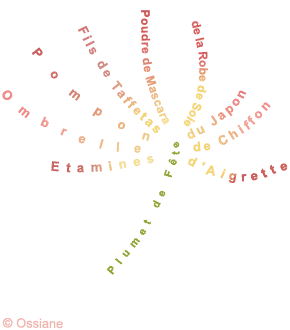 Plumet de Fête, Etamines d'Aigrette, Ombrelle de Chiffon, Pompon du Japon, Fils de Taffetas, Poudre de Mascara sur la Robe de Soie.