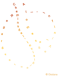 Atomes de Vie, Chemins de l'Invisible, Regard vers l'Infini.