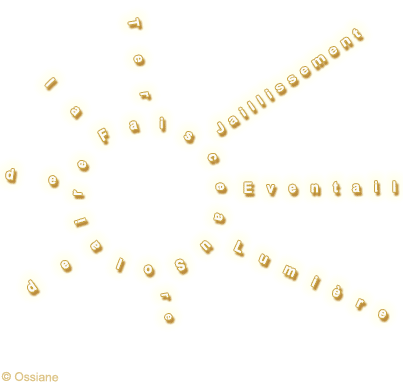 Faisceau Solaire, Jaillissement de la Terre, Eventail de Lumière.