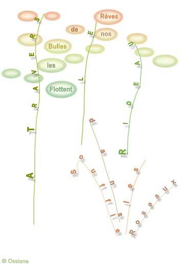 A Travers le Rideau, Flottent les bulles de nos Rêves, Souffle dans les Roseaux.