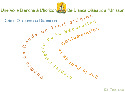 Bientôt l'Heure de la Séparation sur le Pont de la Contemplation.